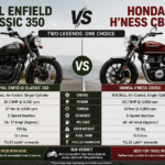Classic 350 vs Honda H’ness